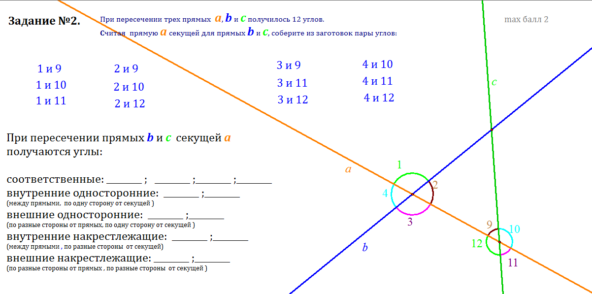 Какие углы образовались при пересечении прямых. Углы при пересечении двух прямых. Углы при пересечение двух прям. Углы при пересечении двух. При пересечении двух прямых.